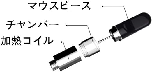 Airis QQ Wax用 アトマイザー BLACK