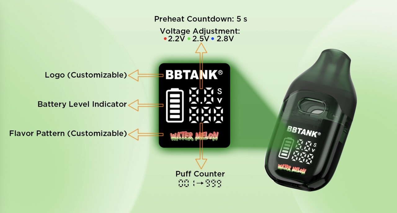 CBD（カンナビジオール）PDD一体型 1ml