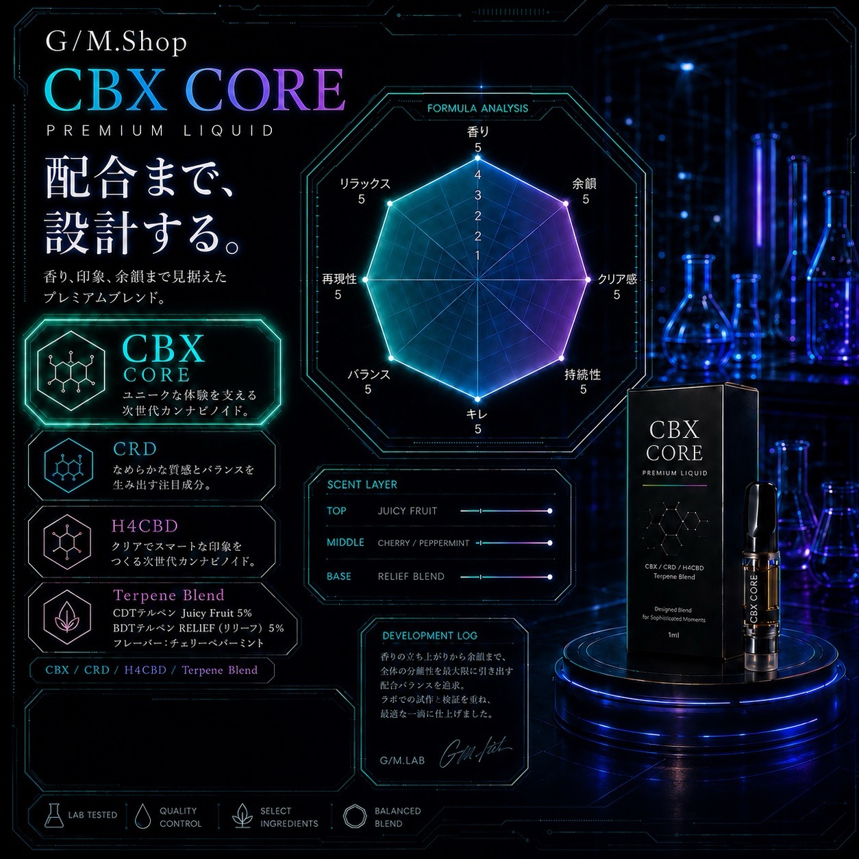 CBX CORE Premium VAPEリキッド サムネイル 2