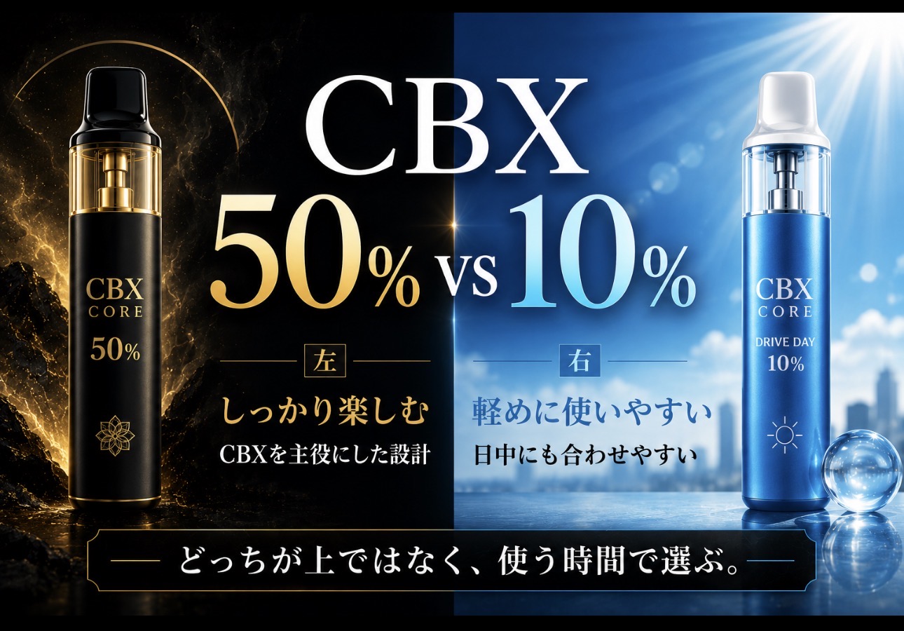 CBX CORE DRIVE DAY LIGHT MODEL VAPEリキッド サムネイル 2